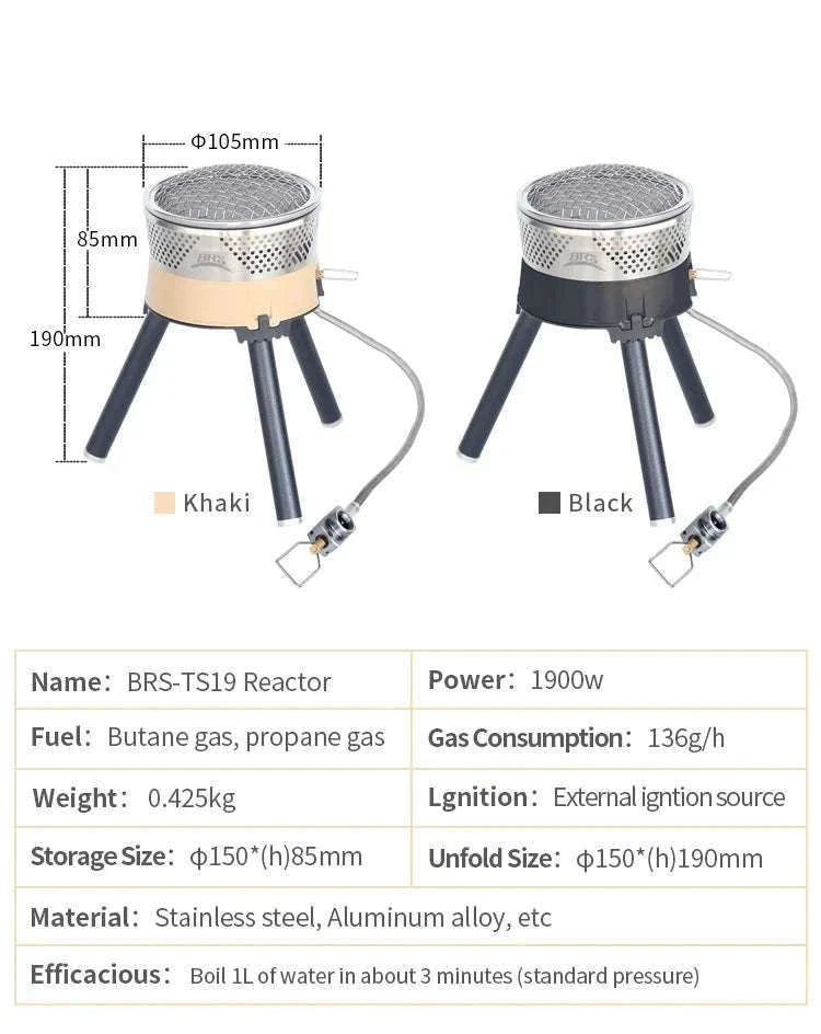 1900W Backpacking Gas Stove System for Fast Outdoor Cooking-Black Reactor Set 1L