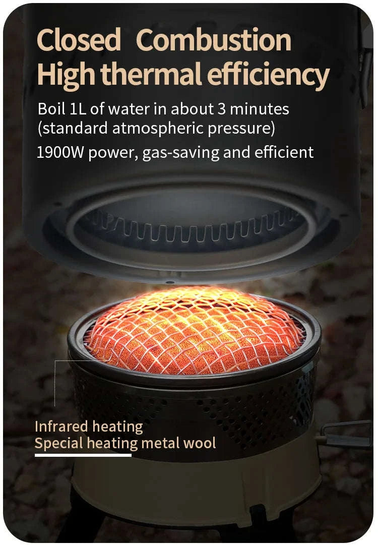 1900W Backpacking Gas Stove System for Fast Outdoor Cooking-Black Reactor Set 1L