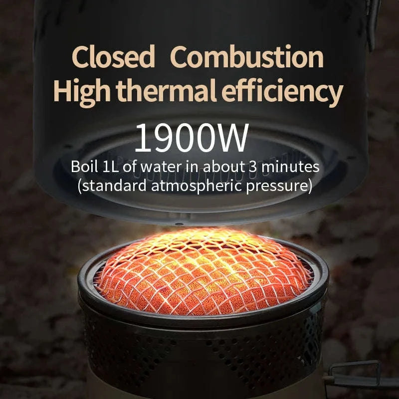 1900W Backpacking Gas Stove System for Fast Outdoor Cooking-Black Reactor Set 1L