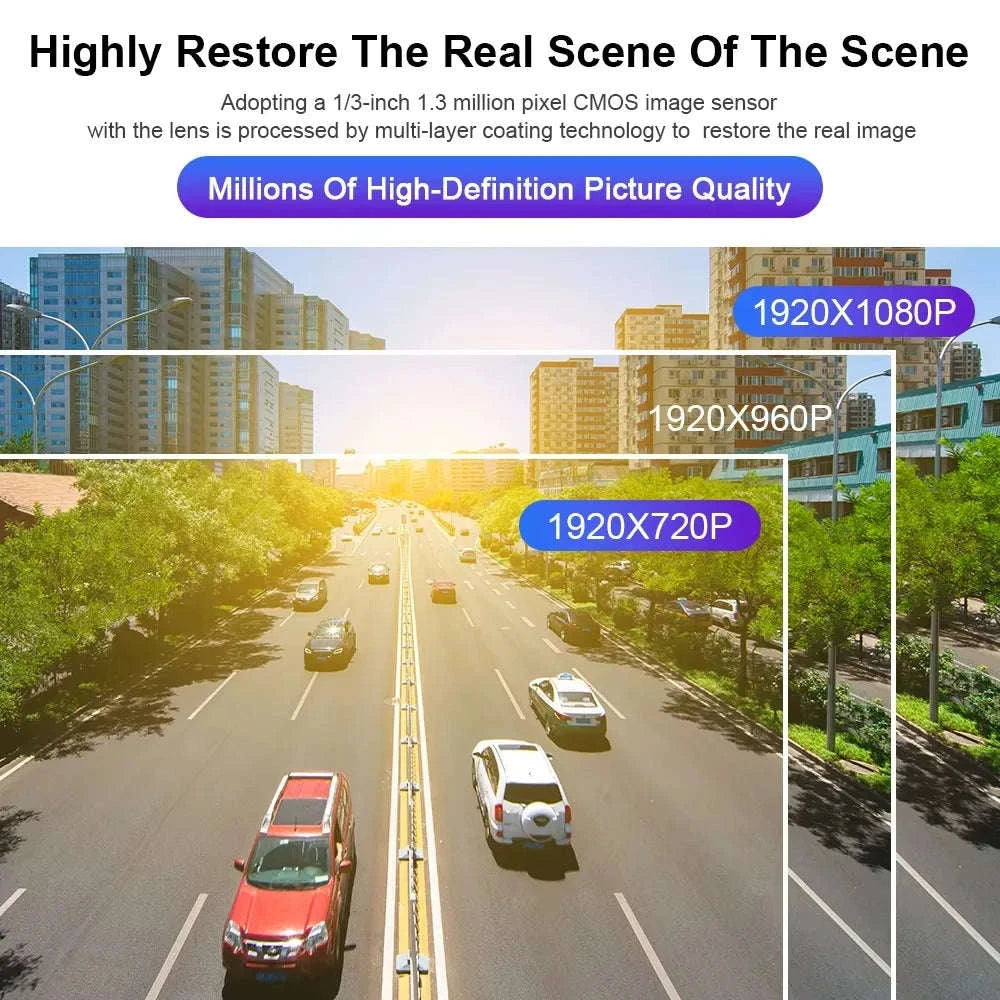 1920x1080P Rear View Backup Camera for Truck Bus RV-Camera and 5M Cable