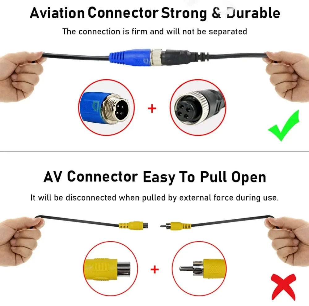 1920x1080P Rear View Backup Camera for Truck Bus RV-Camera and 5M Cable