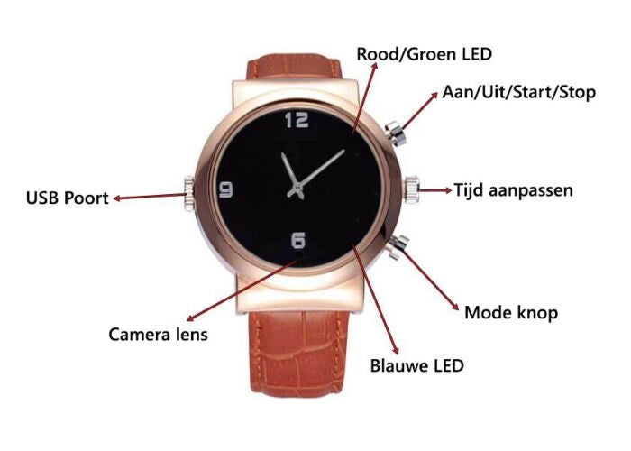 Watch Mini Camera PLUS (C) 📷⌚️✨ Spy-shop.com