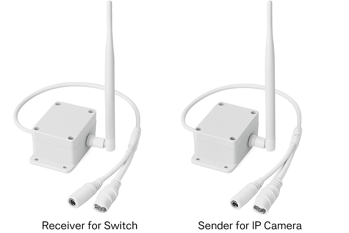 1KM Wireless WiFi Ethernet Transmission Kit for Cameras-1 set