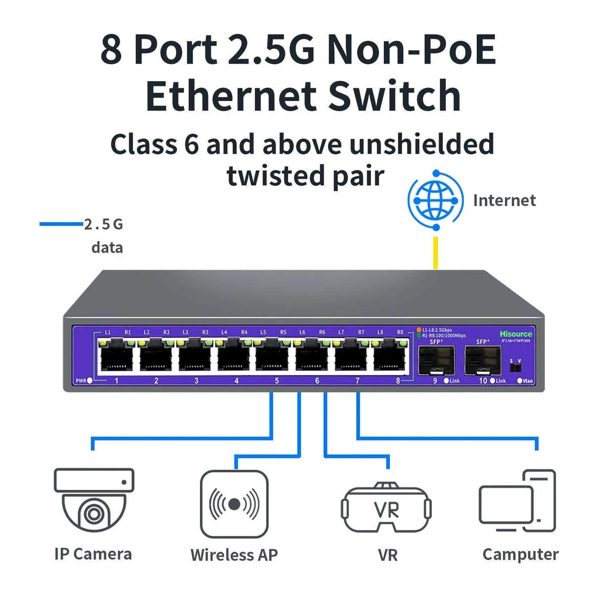 2.5G Network Switch with Dual 10G SFP+ Uplinks-K0802WS UK Plug