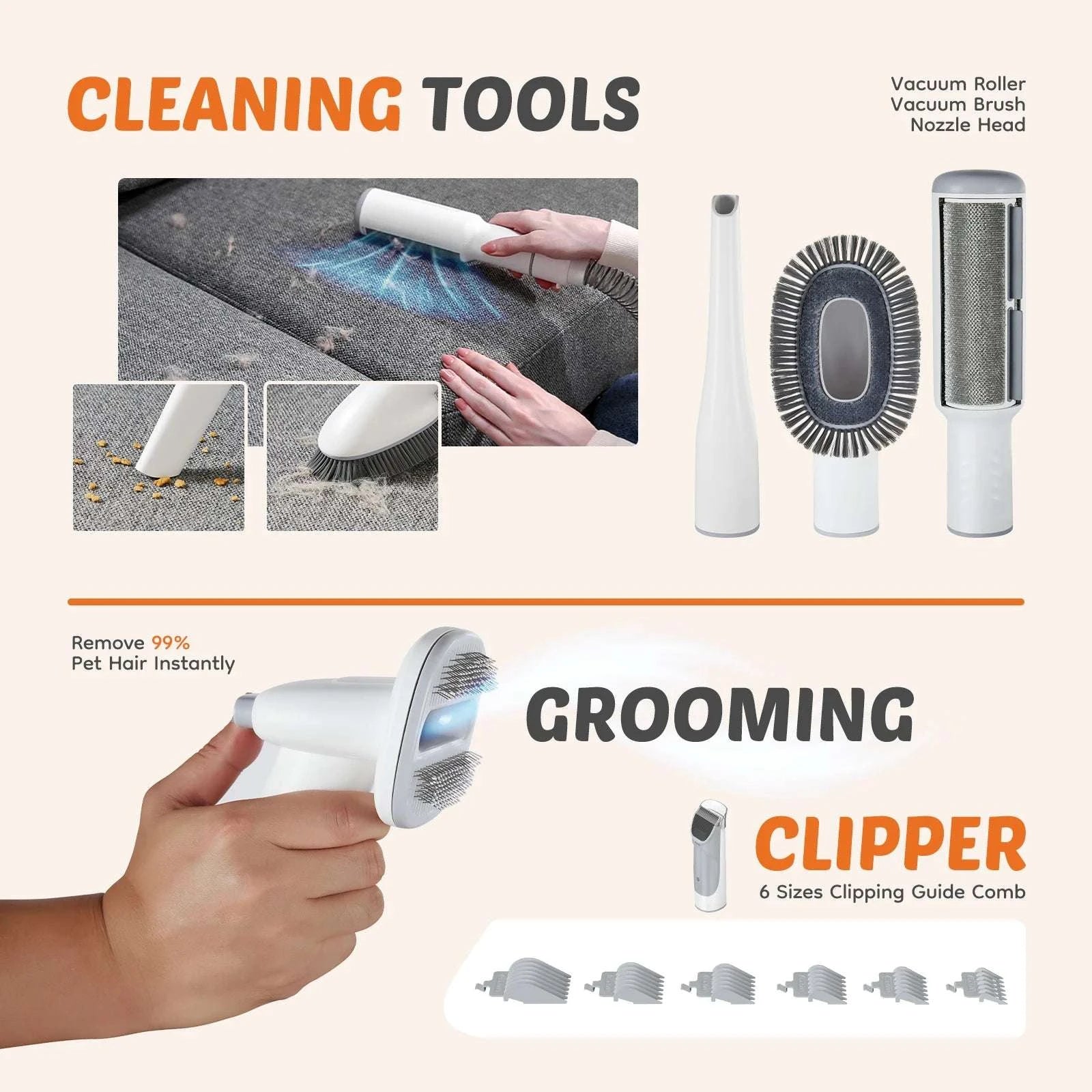 2.5L Pet Grooming Vacuum Kit with 5 Tools & Low Noise Clippers-Blue / United States