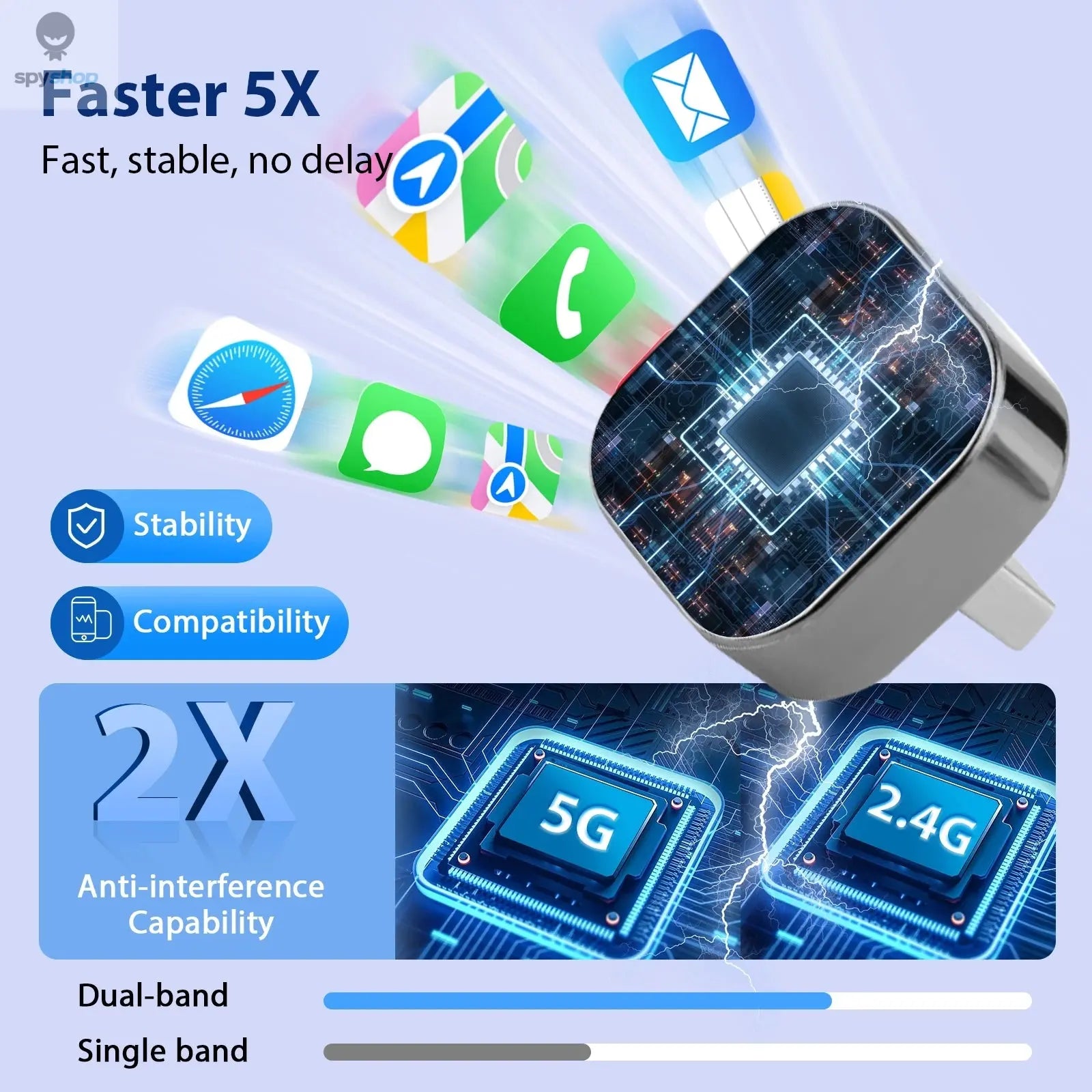 2 IN 1 Wireless Carplay Adapter, Converts Wired to Wireless carplay Adapter for iPhone, Wireless Control Plug & Play Carplay 