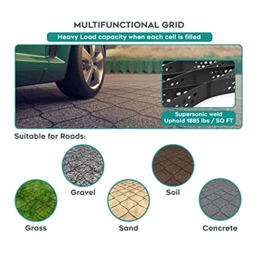 2" GeoCell Ground Grid 9x17 Ft for Paths, Patios and Erosion Control-United States