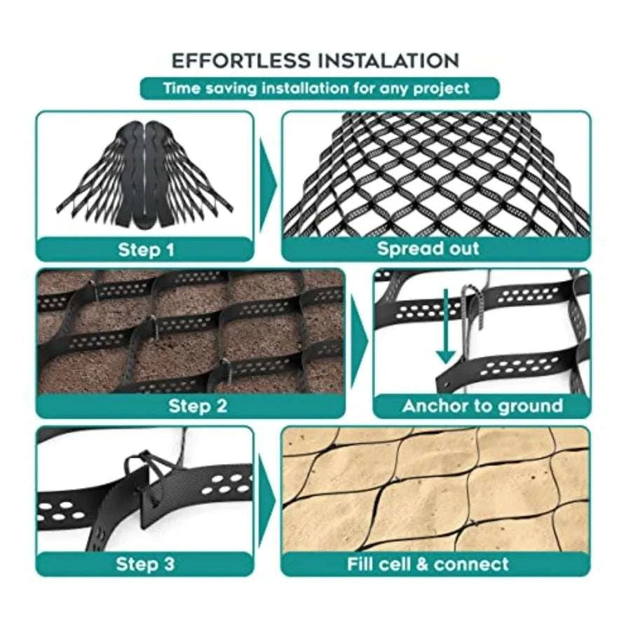 2" GeoCell Ground Grid 9x17 Ft for Paths, Patios and Erosion Control-United States