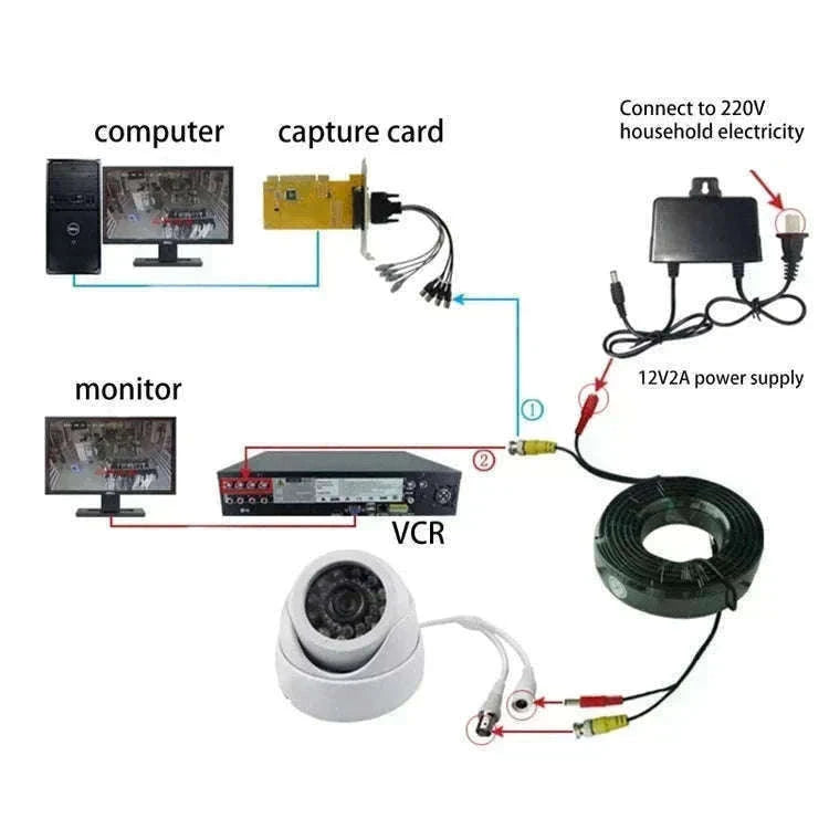 2-in-1 BNC Video Power Cable for CCTV Camera Wiring-5M