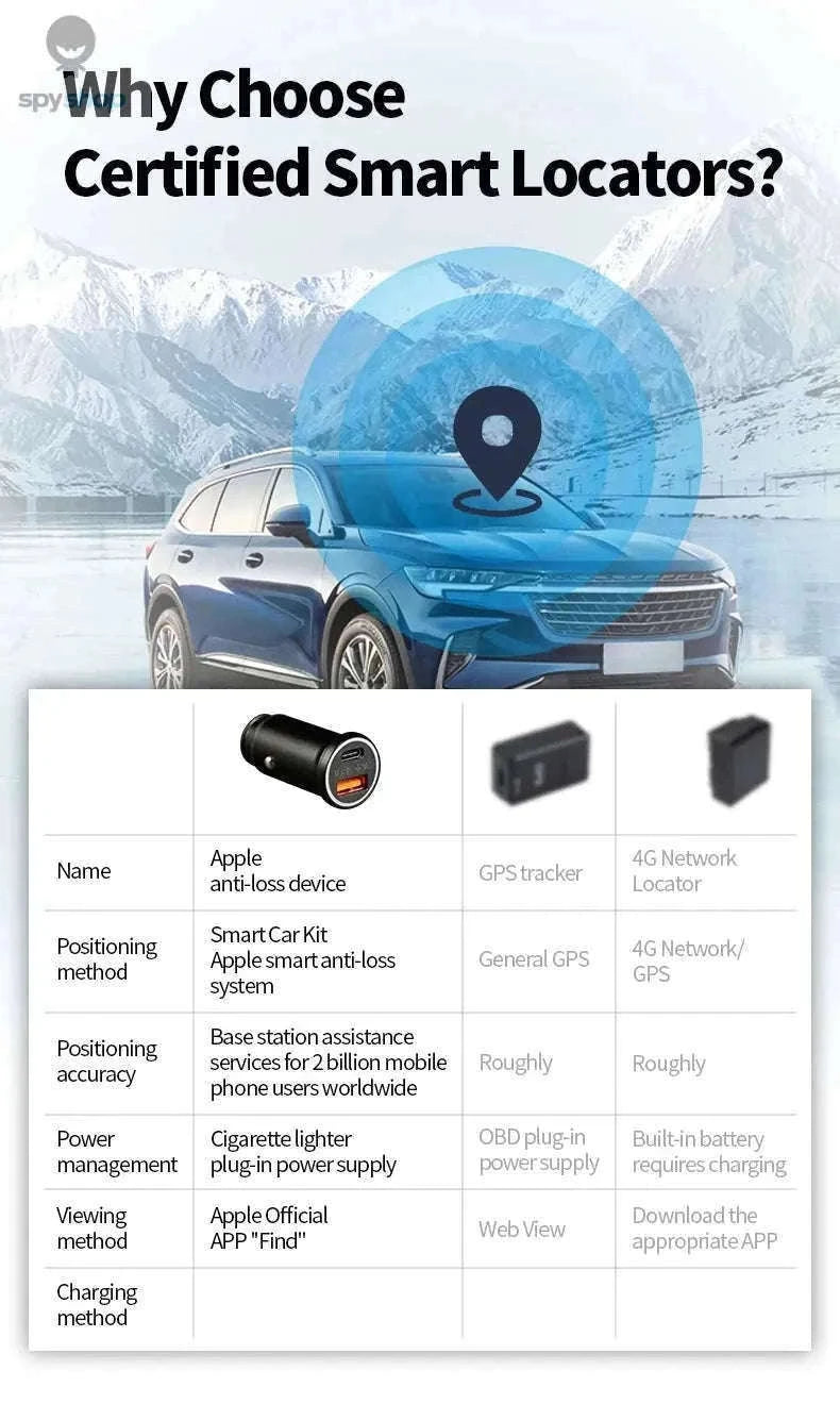 2-in-1 Car Charger GPS Locator with Apple Find My-1PCs
