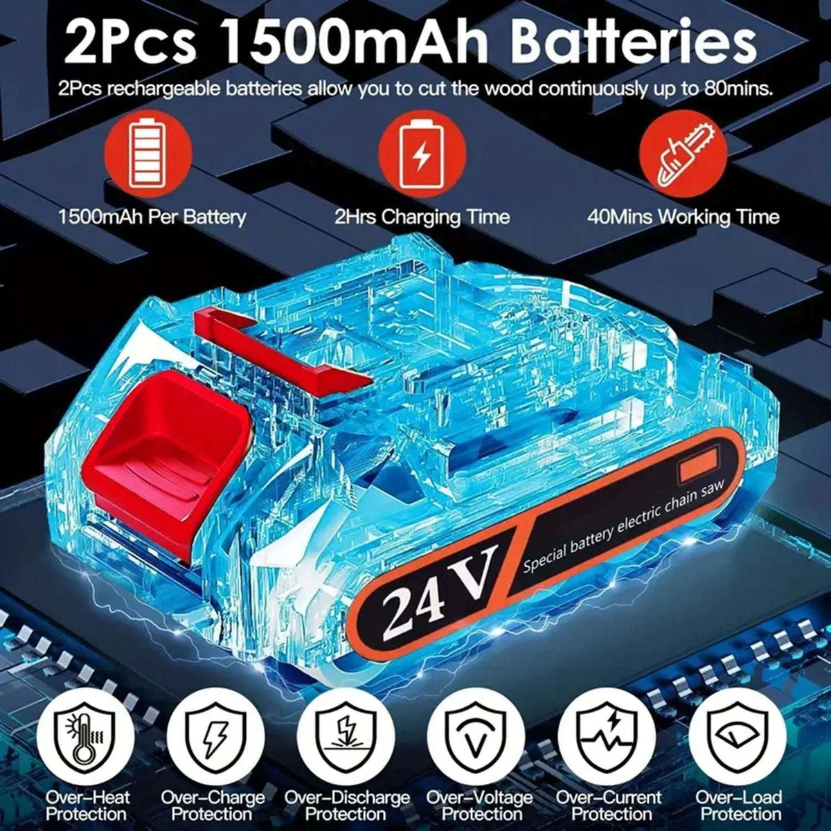 2-in-1 Cordless Pole Chainsaw with 2.25m Reach-2 pcs batteries / EU / france
