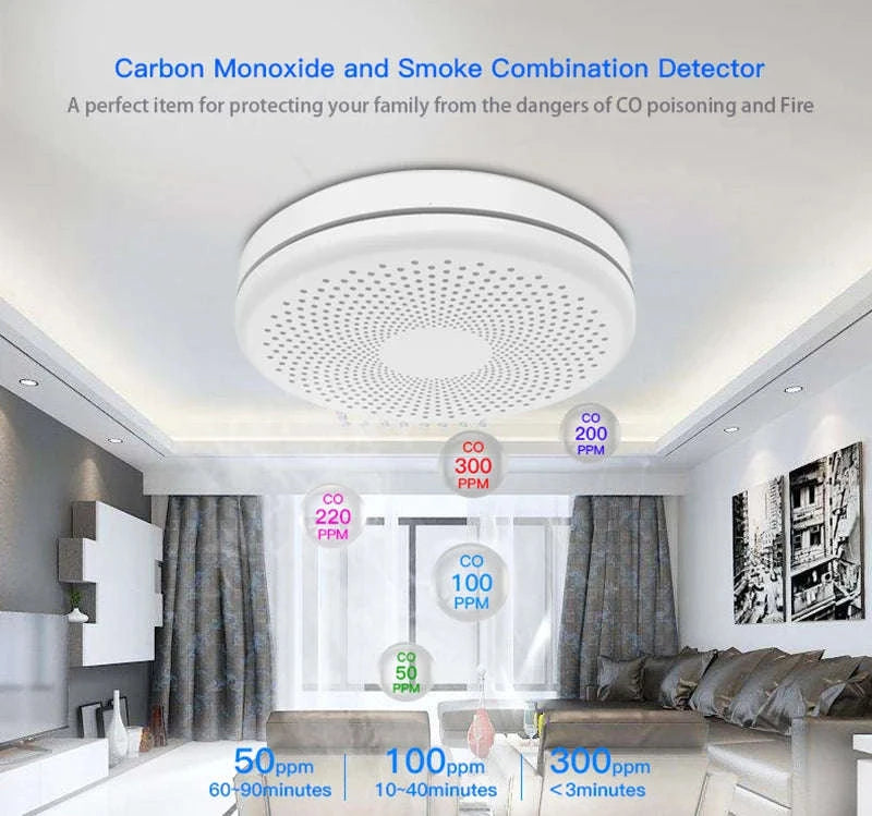 2-in-1 WiFi Smart CO & Smoke Detector Alarm-CS01W WiFi Function