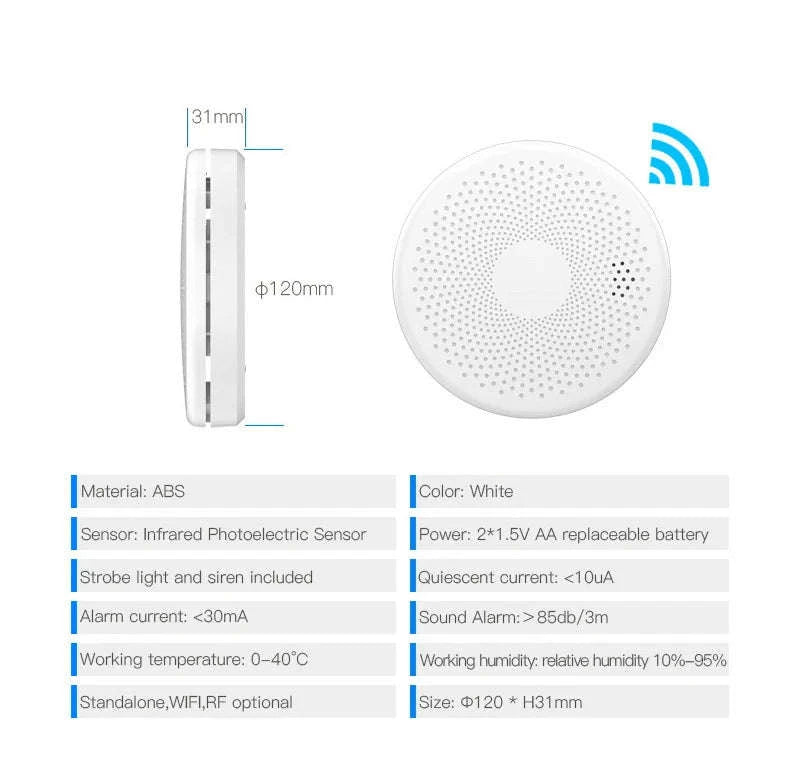 2‑in‑1 WiFi Tuya Smart CO & Smoke Detector Alarm-CS01W WiFi Function
