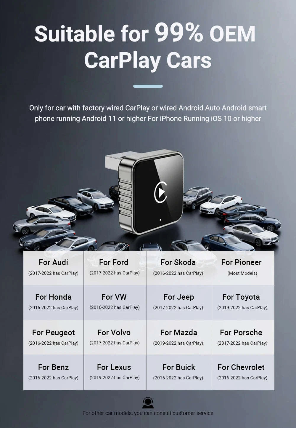 2-in-1 Wireless CarPlay Android Auto Adapter-carplay and auto / China Mainland