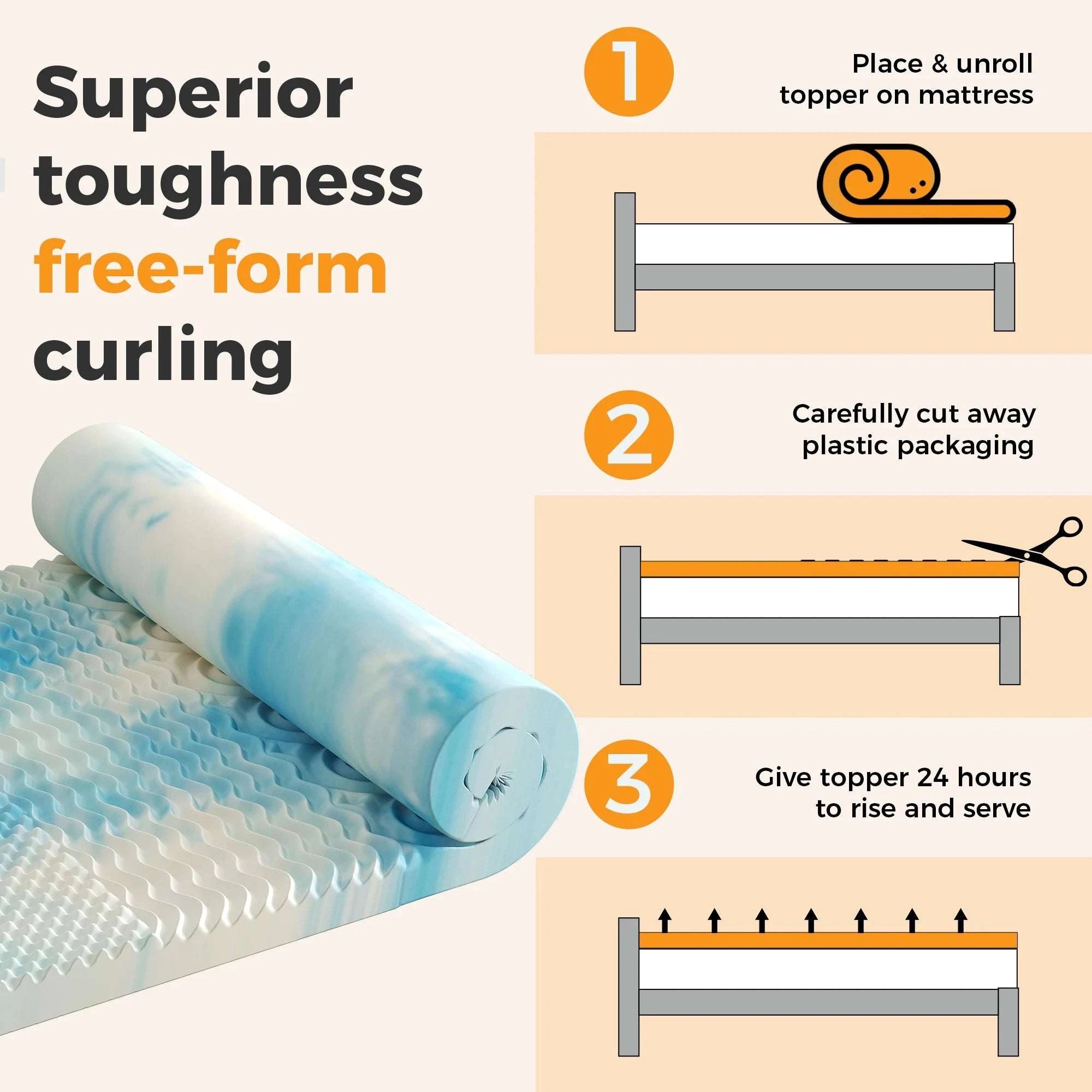 2 Inch Gel Memory Foam Mattress Topper with 5-Zone Support-2 Inch / Queen / United States