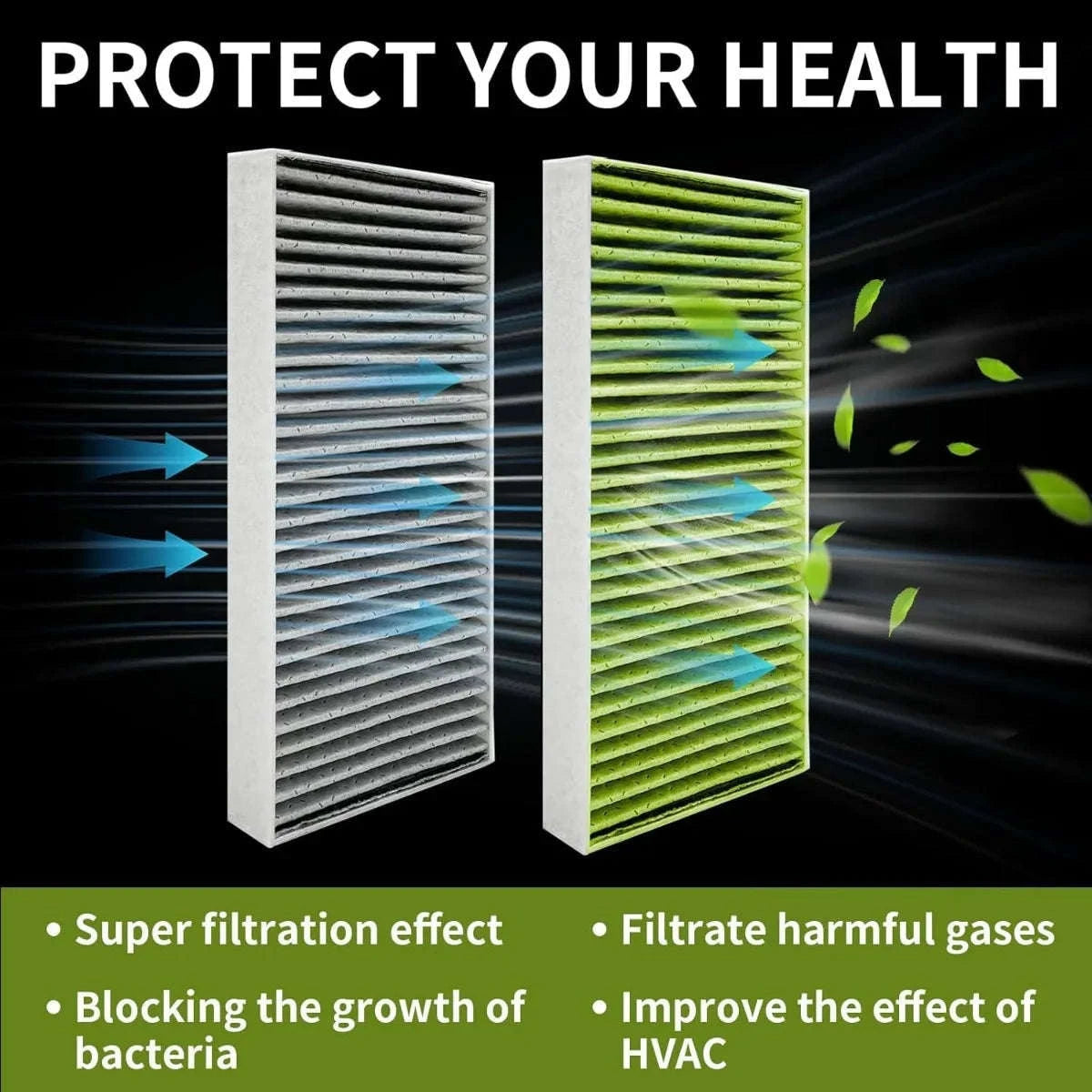 2-Pack Tesla Cabin Air Filter with Activated Carbon-2PCS and Tools / Model 3 Y / Tesla