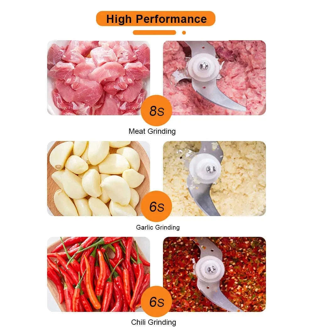 2-Speed 500W Stainless Steel 2L Electric Chopper-Standard Extra Knife / 110 V / United States|US