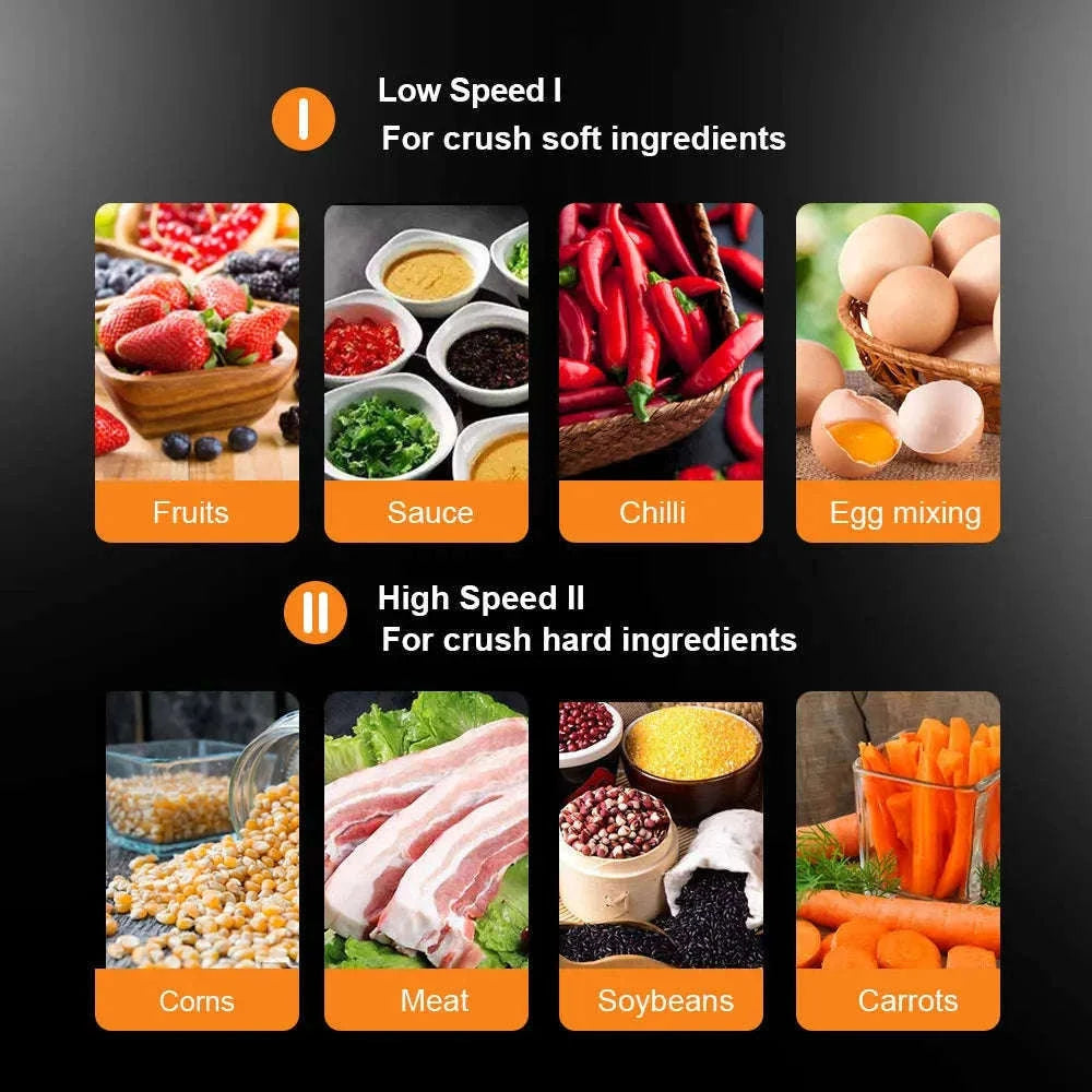 2-Speed 500W Stainless Steel 2L Electric Chopper-Standard Extra Knife / 110 V / United States|US