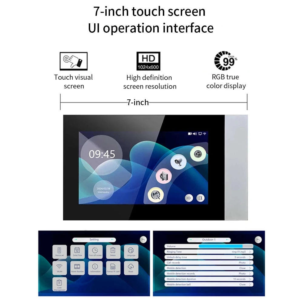 2 Wire Smart Tuya WiFi 1080P Video Intercom Doorbell-R36 1V2 7 inch