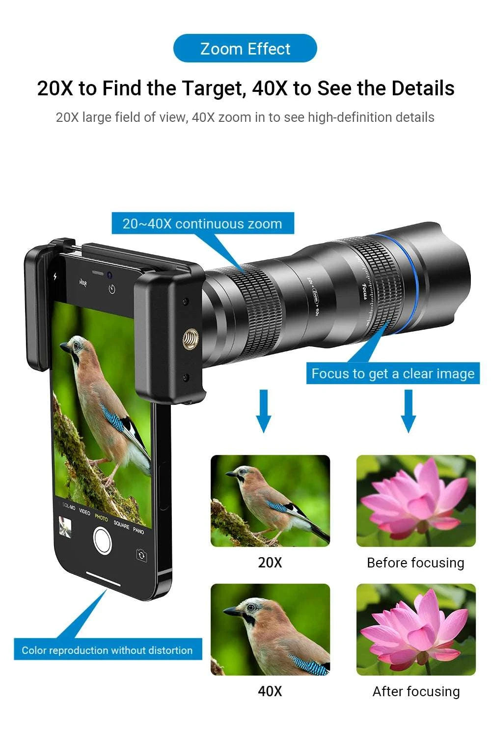 20-40x Zoom Smartphone Telephoto Lens with Tripod Kit-zoom lens kit