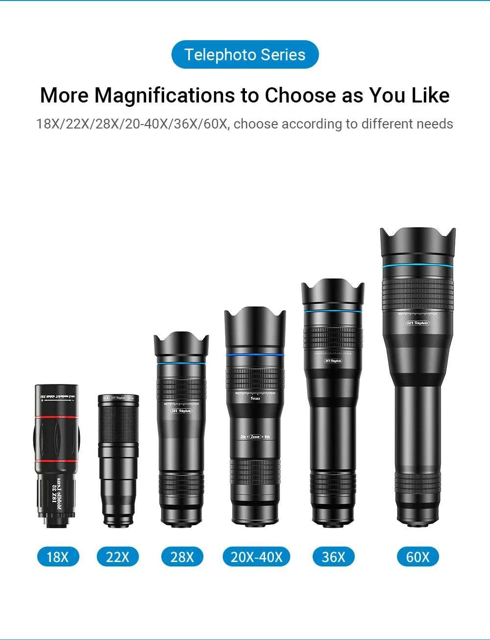 20-40x Zoom Smartphone Telephoto Lens with Tripod Kit-zoom lens kit