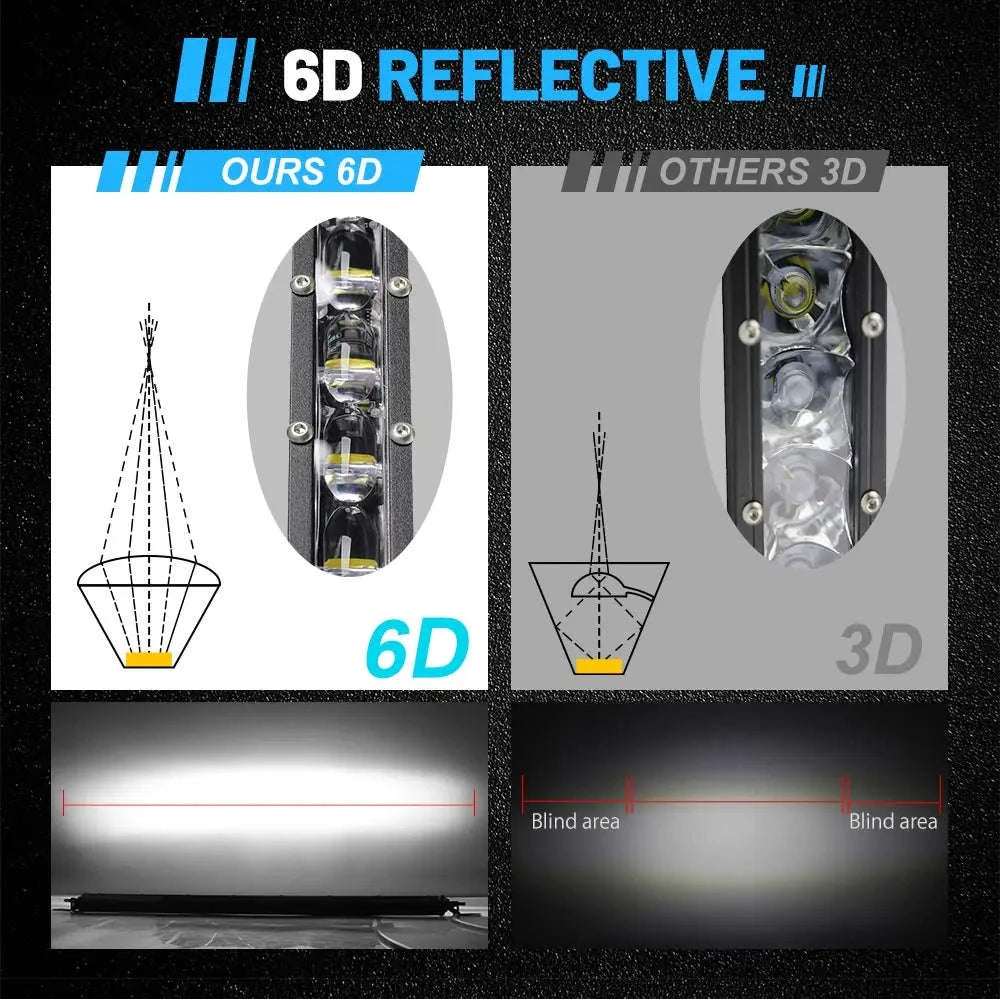 20 Inch 6D Slim LED Light Bar 6500K IP68-50inch 6000K