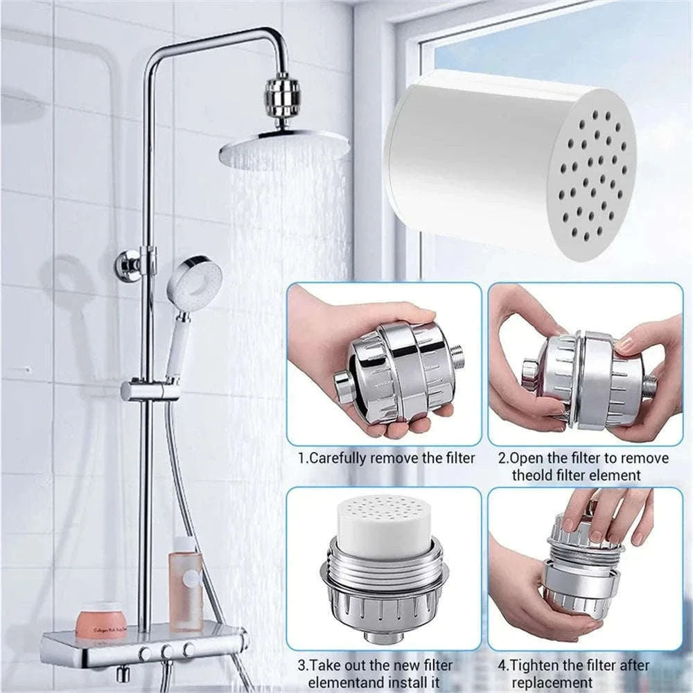 20 Stage Shower Filter Replacement Cartridges for Hard Water (6 Pack)-2PCS / United States
