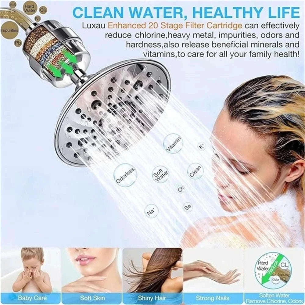 20 Stage Shower Filter Replacement Cartridges for Hard Water (6 Pack)-2PCS / United States