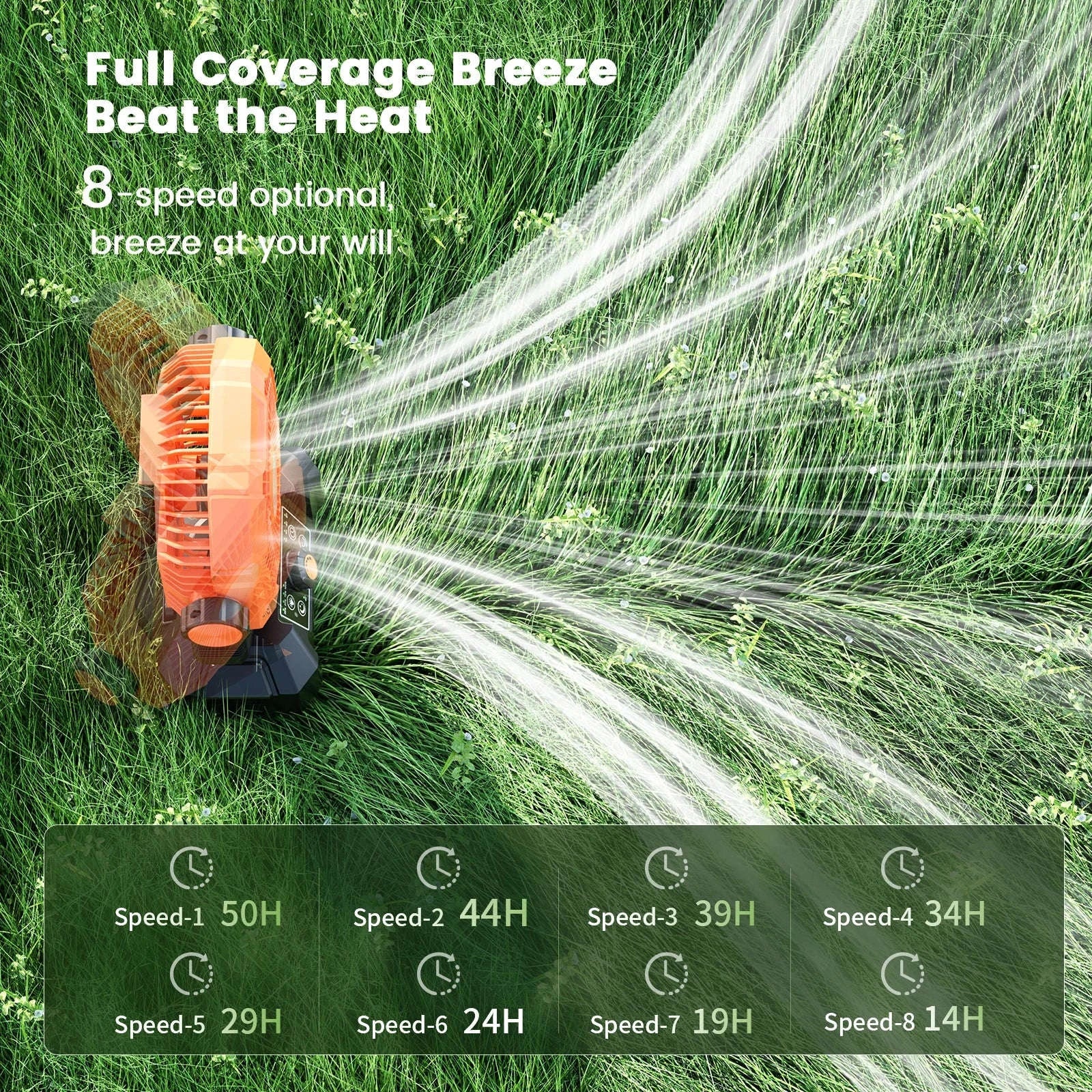20000mAh Camping Fan with LED Lantern and Remote-Green / United States