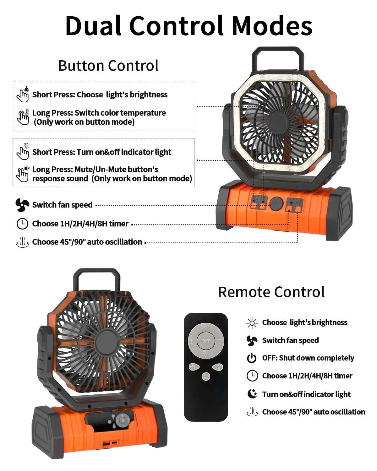 20000mAh Portable Camping Fan-Black