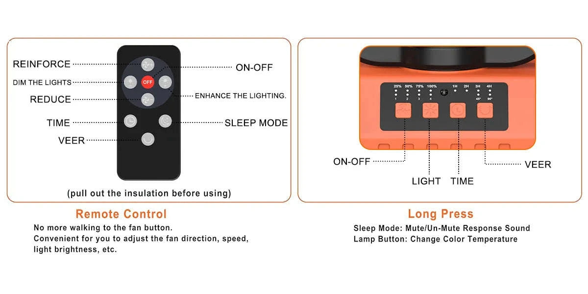 20000mAh Rechargeable Camping Fan with Auto Oscillation, Remote, Timer and LED Lantern-black / United States