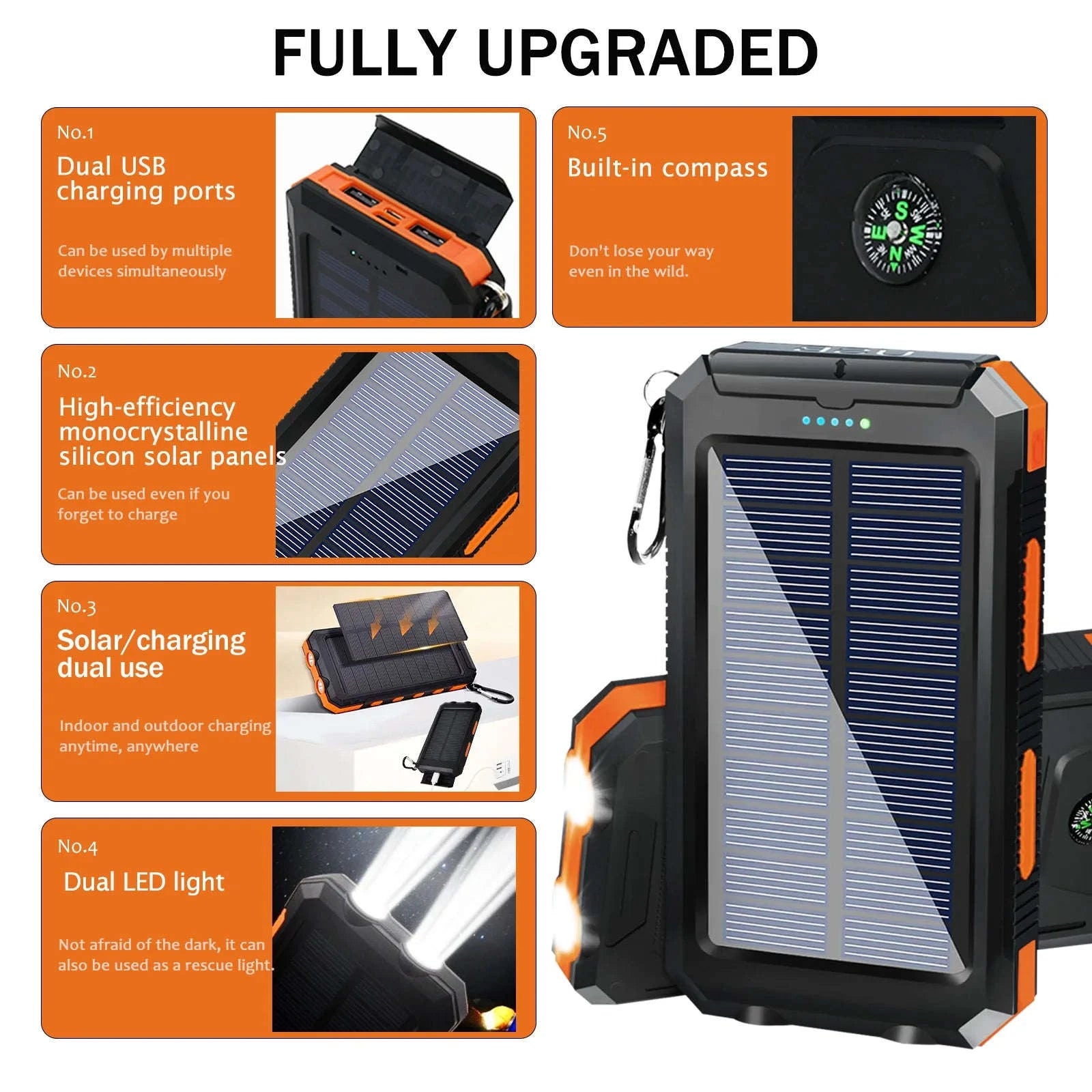 20000mAh Solar Power Bank with Dual USB, LED Light & Compass-Blue Color / United States