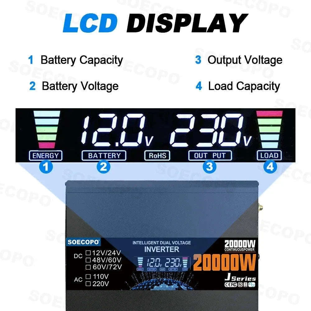 20000W Solar Power System Kit with 800W Panel & 1600W Inverter-12V 24V To 220V 50Hz