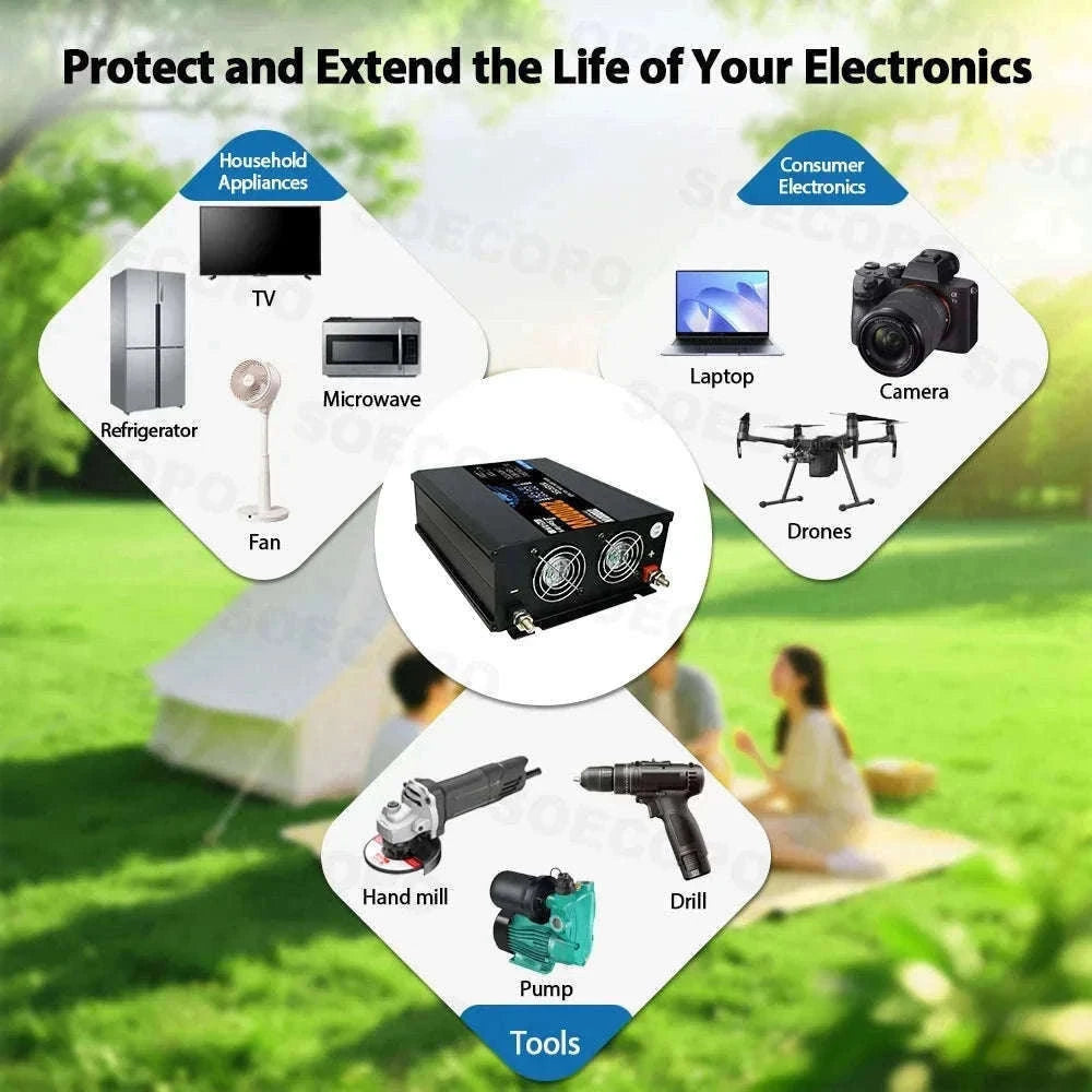 20000W Solar Power System Kit with 800W Panel & 1600W Inverter-12V 24V To 220V 50Hz