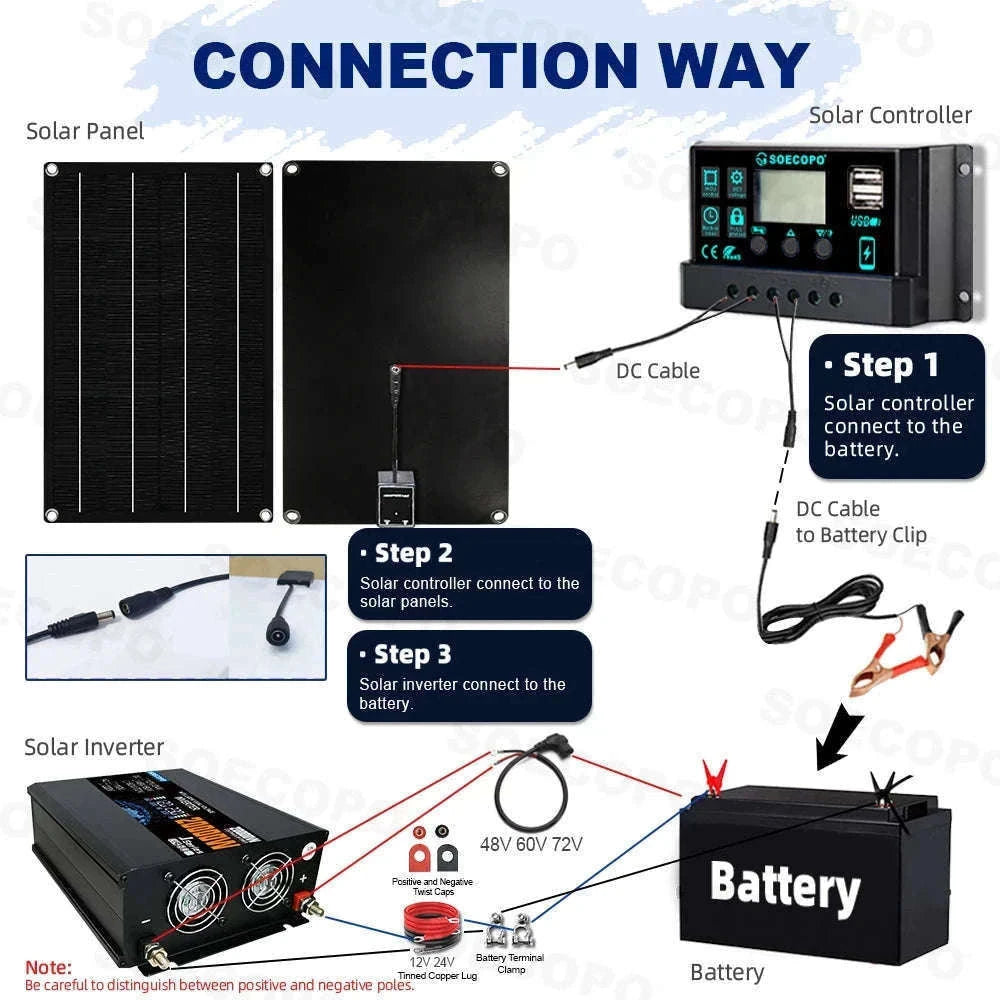 20000W Solar Power System Kit with 800W Panel & 1600W Inverter-12V 24V To 220V 50Hz