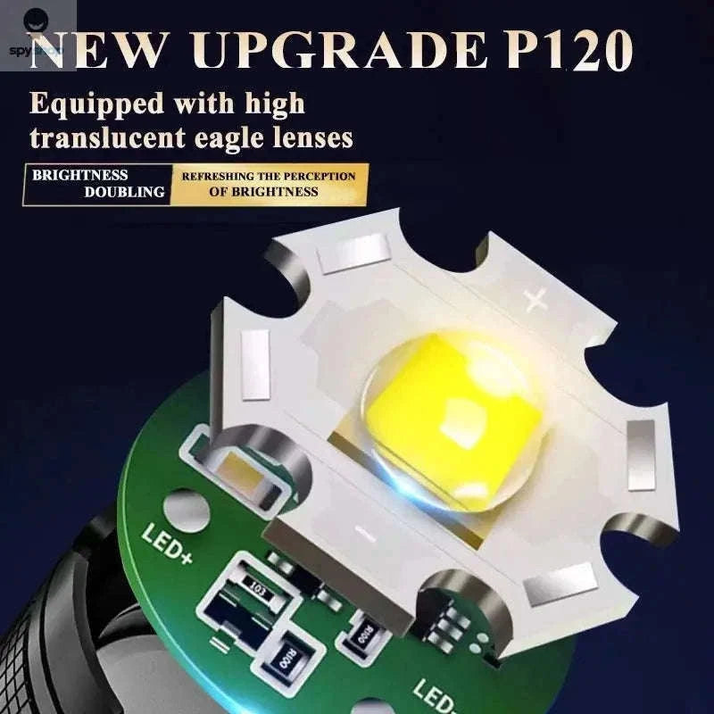 2000LM Rechargeable LED Flashlight with Zoom for Outdoors-with EU Plug / black / ZOOM|Built in battery
