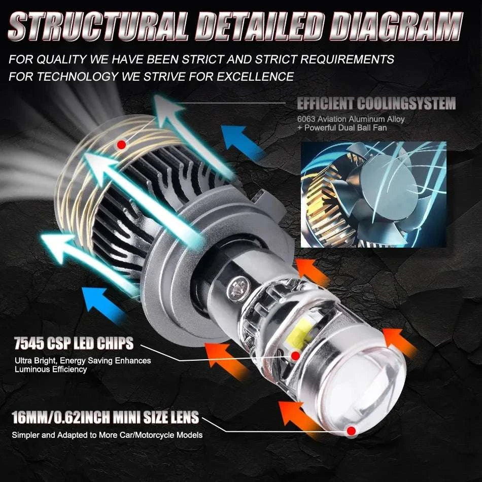 2000W LED Headlight Bulb 6000K Canbus H7 H4 H11 9005 9006-6000K Cold White / 9006/HB4