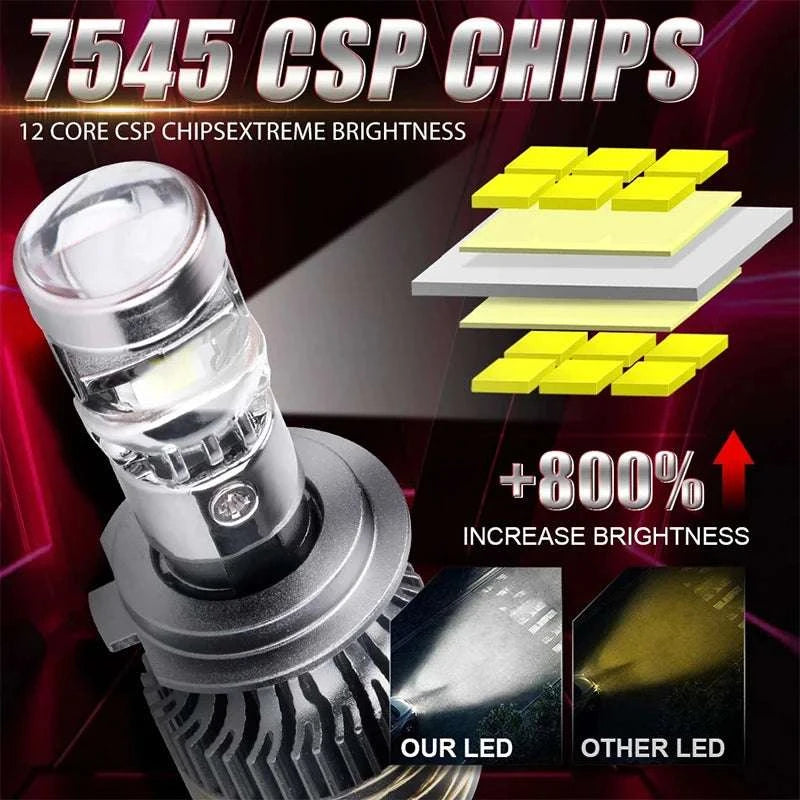 2000W LED Headlight Bulb 6000K Canbus H7 H4 H11 9005 9006-6000K Cold White / 9006/HB4