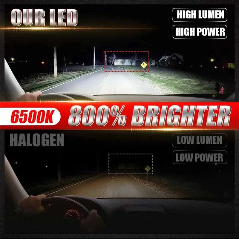 2000W LED Headlight Bulb 6000K Canbus H7 H4 H11 9005 9006-6000K Cold White / 9006/HB4