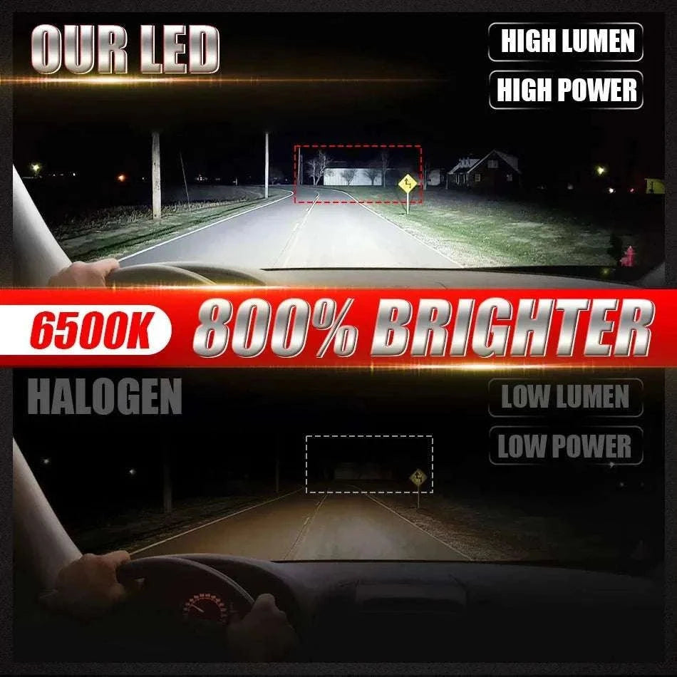 2000W LED Headlight Bulb 6000K Canbus H7 H4 H11 9005 9006-6000K Cold White / 9006/HB4