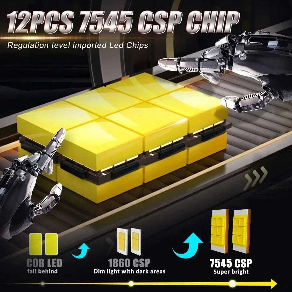 2000W LED Headlight Bulb 6000K Canbus H7 H4 H11 9005 9006-6000K Cold White / 9006/HB4