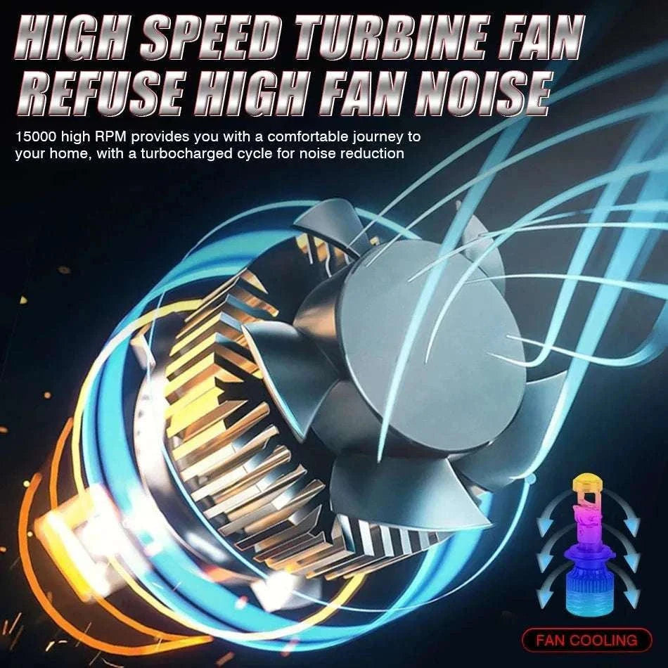2000W LED Headlight Bulb 6000K Canbus H7 H4 H11 9005 9006-6000K Cold White / 9006/HB4