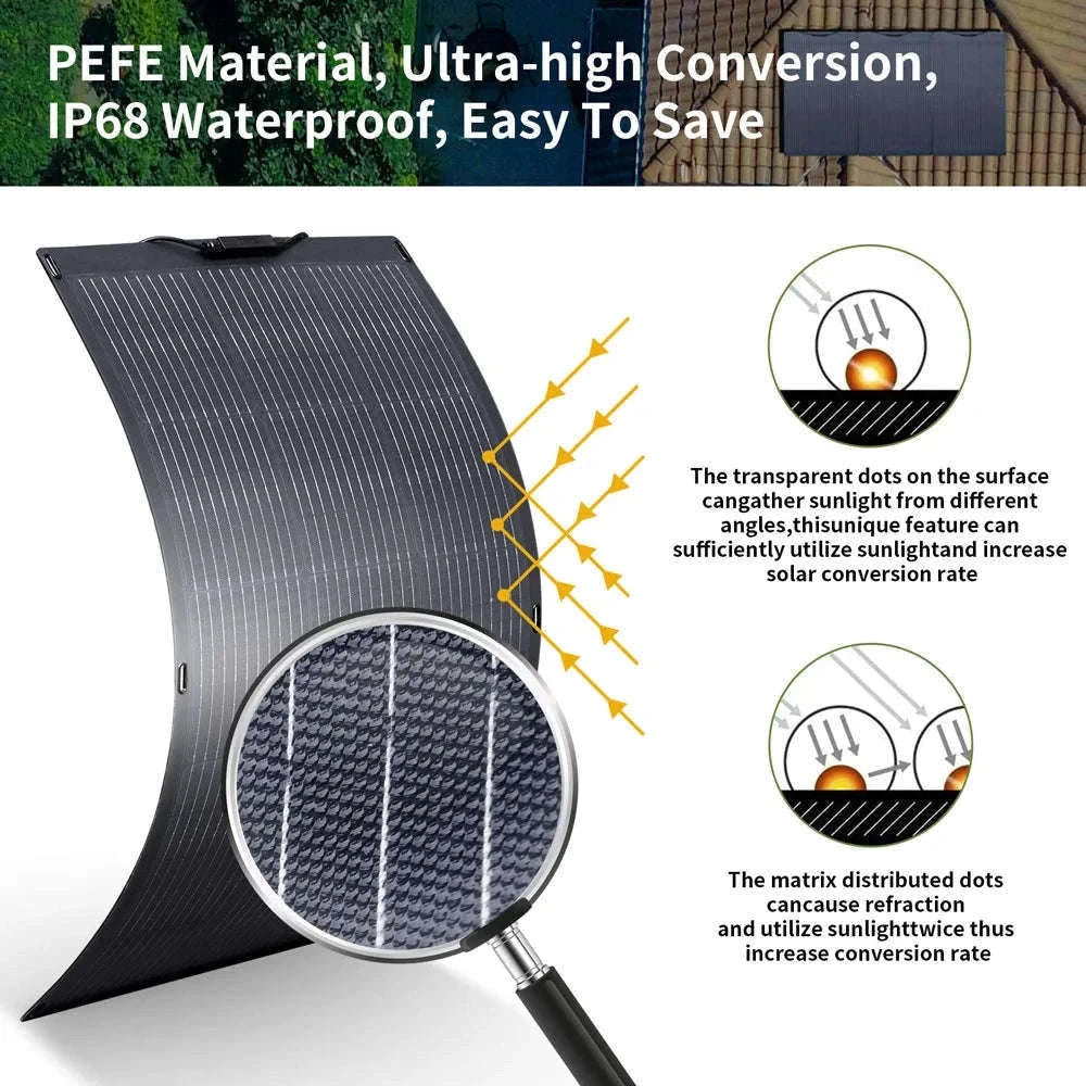 200W Flexible Solar Panel IP68 Monocrystalline 12V/32V for Off-Grid Use-100W / france
