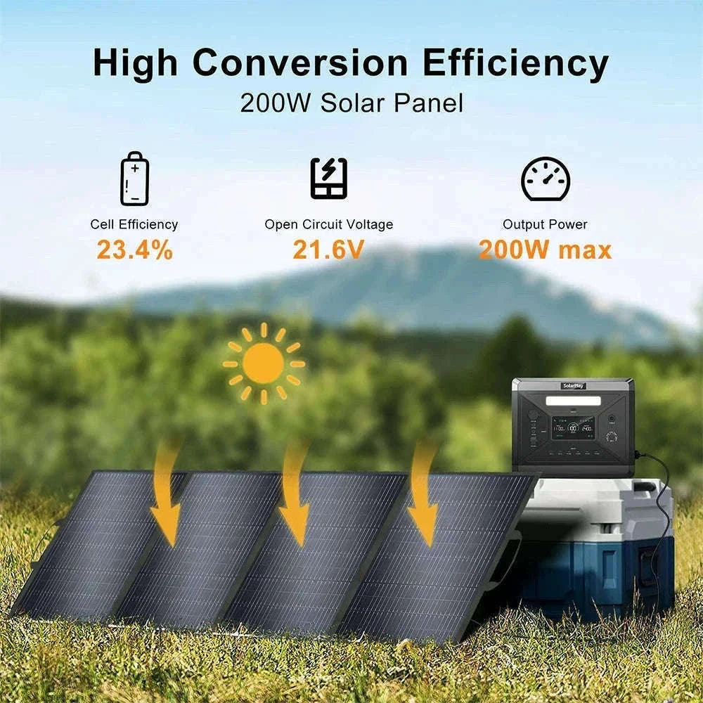 200W Foldable Solar Panel Charger for Camping & Backup Power-200W 18V / United States