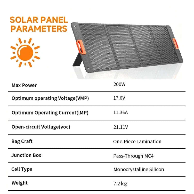 200W Foldable Solar Panel for Outdoor Charging-200W / United States