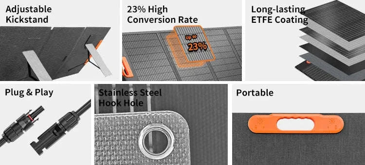 200W Foldable Solar Panel for Outdoor Charging-200W / United States