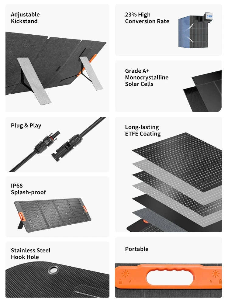 200W Foldable Solar Panel for Outdoor Charging-200W / United States