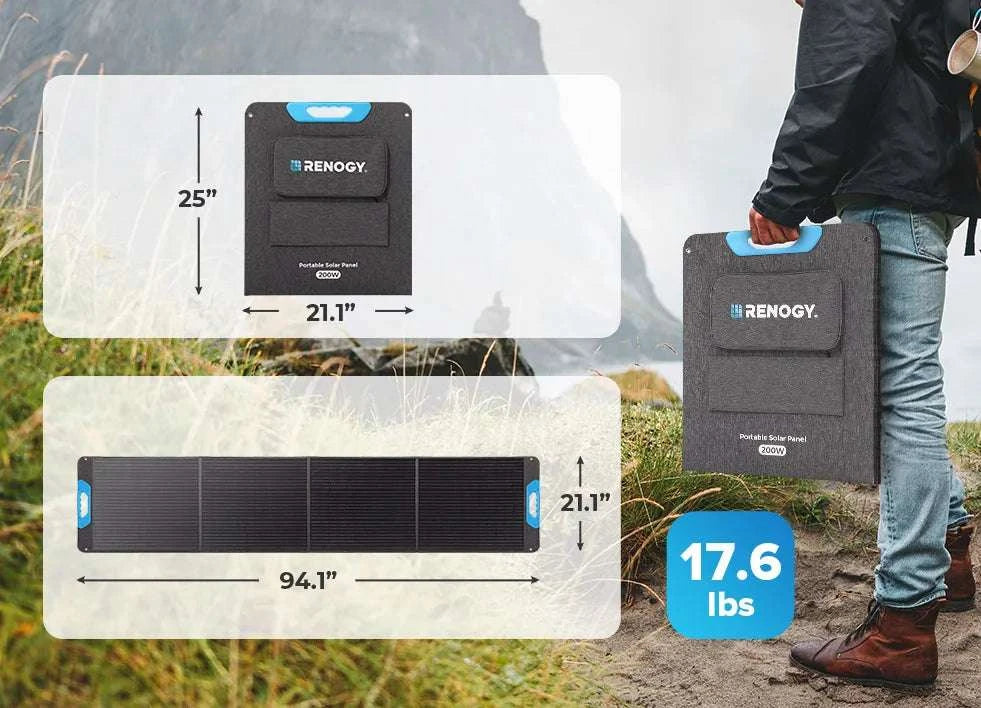 200W Portable Solar Panel Foldable IP65 Charger for RV & Camping-United States