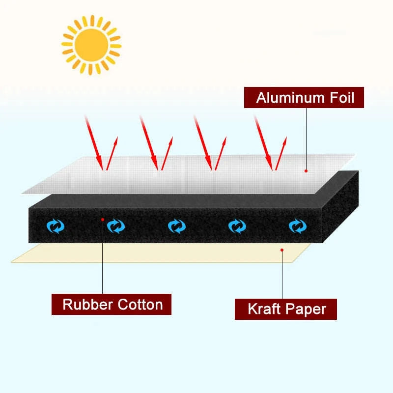 200x50cm Car Sound Deadening Mat Aluminum Foil Closed Cell Foam 5/7/10mm-7mm  200x50cm