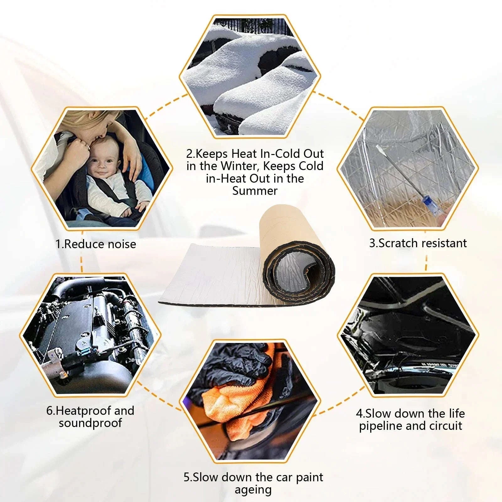 200x50cm Sound Deadener Mat for Car-50cmx200cmx10mm